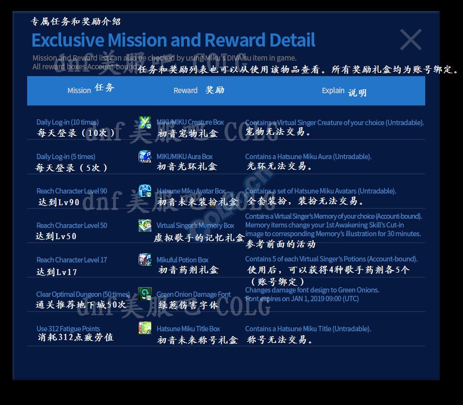 dnf cof,为什么其他游戏不玩了叫弃坑?