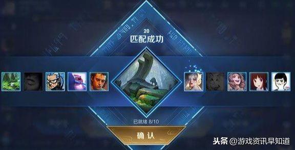 英雄联盟排位赛规则,cf枪王排位组队等级要求?