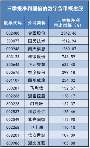 华安货币基金,什么是货币基金?
