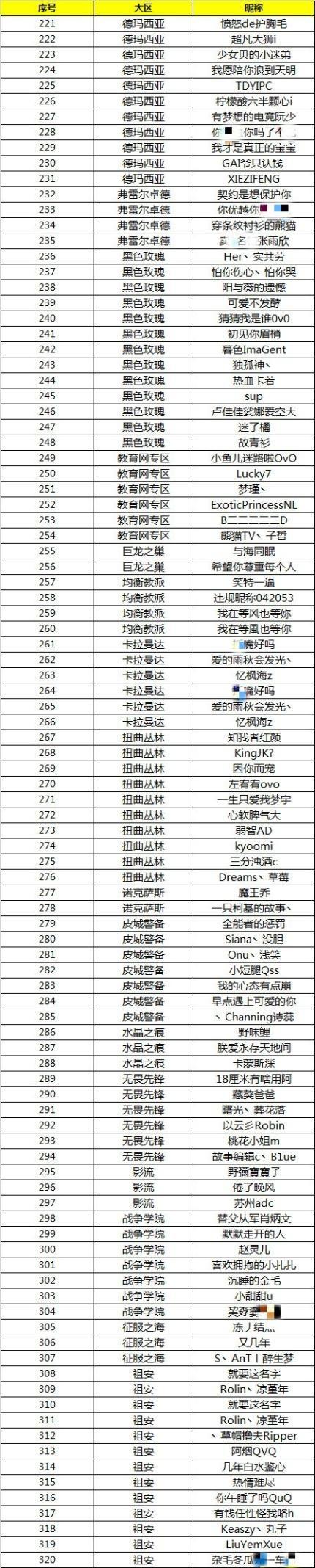 lol代练封号（请代练都是连胜上分会封号吗）