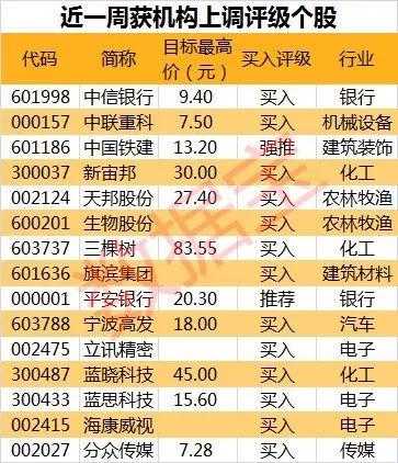 东北证券官方网站,怎样下载东北证券大智慧?