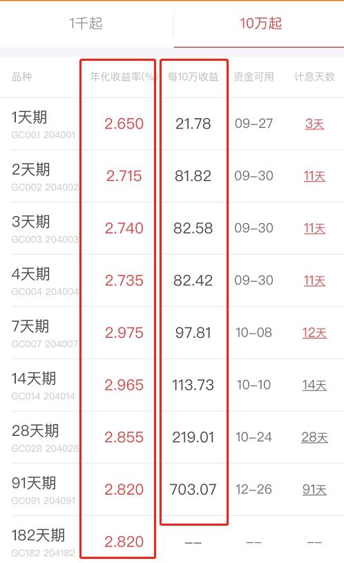 深市ta（什么是系统内转托管及跨系统转托管）