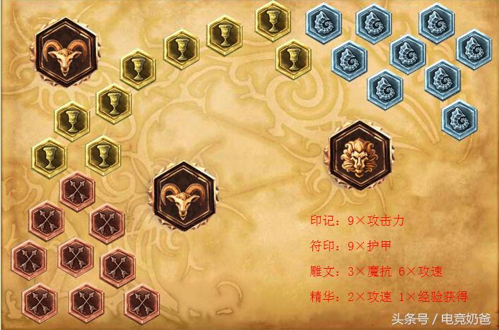 英雄联盟亚洲对抗赛,日本赛区为什么不在亚洲对抗赛中?