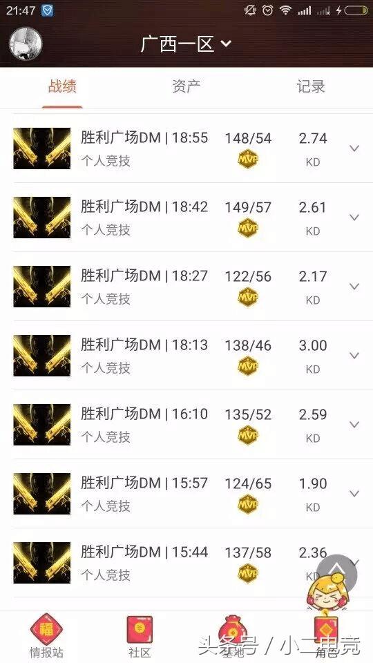 cf防踢,CF开通VIP有什么好处?