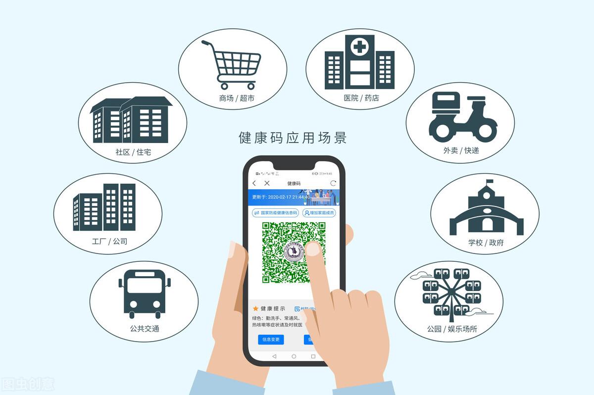 穿越火线解除机器码,如何取消电子健康码行程信息