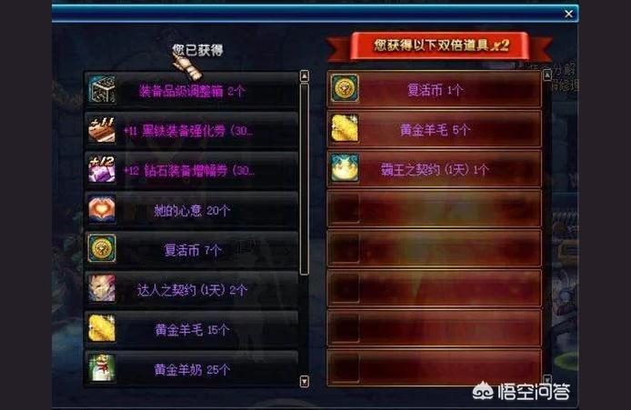 dnf赚钱最快的方法（DNF中200块怎样用收益最大）