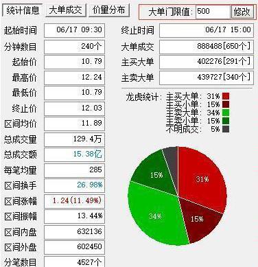 最股网,白马股康得新一夜被ST?