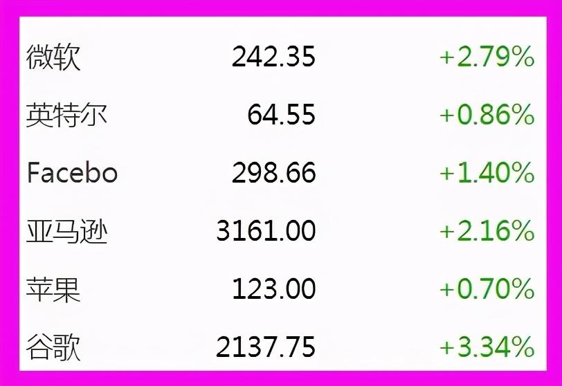 股市清明节放假2019,股票在下午三点以后还能交易吗?