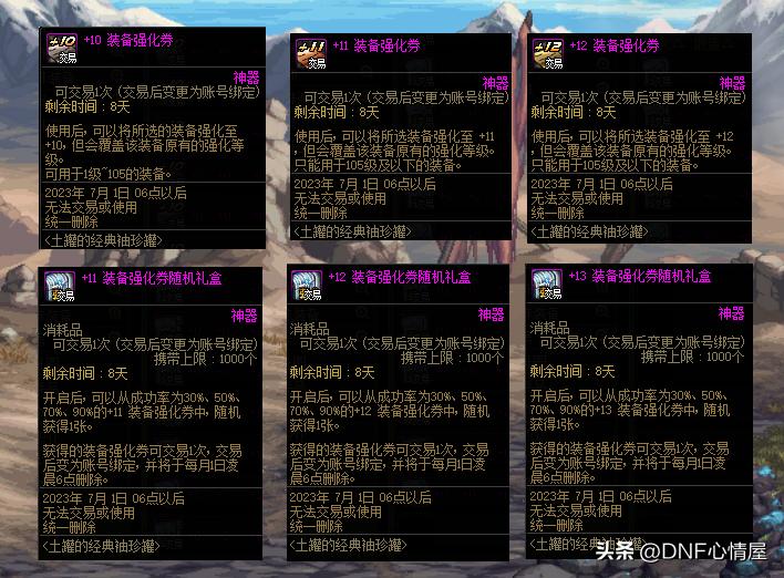 dnf代币券会消失吗,dnf13周年代币券会过期吗?