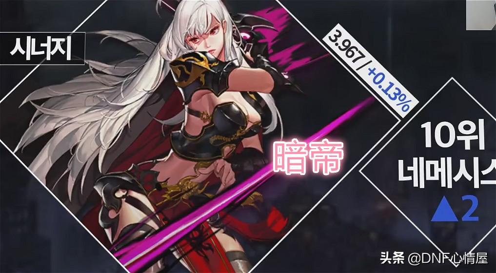 韩服dnf女鬼剑,女鬼剑哪个职业适合平民刷图快?