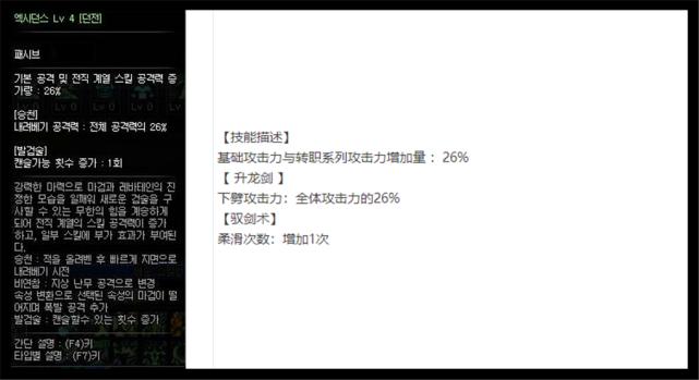 穿云破空剑,为什么穿云破空剑技能要点满啊?