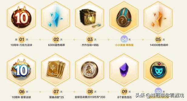 无限火力头像,原以为是泌尿系统的问题?