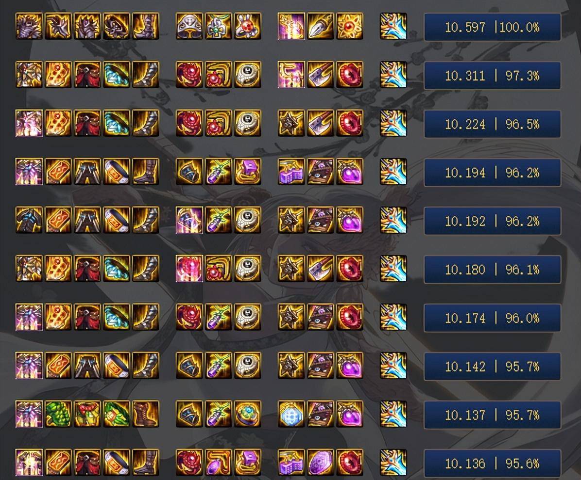 dnf剑帝加点,你玩LOL最喜欢哪个英雄多少场?