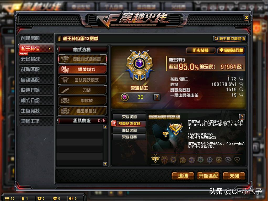 穿越火线枪王之王（cf枪王排位几级能玩）