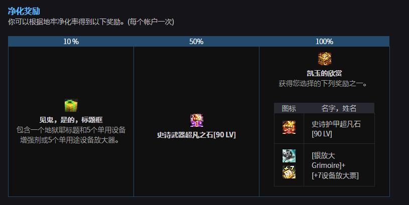 dnf武器怎么净化,用什么方法能继续使用本笔答题又最大化减少墨的消耗?