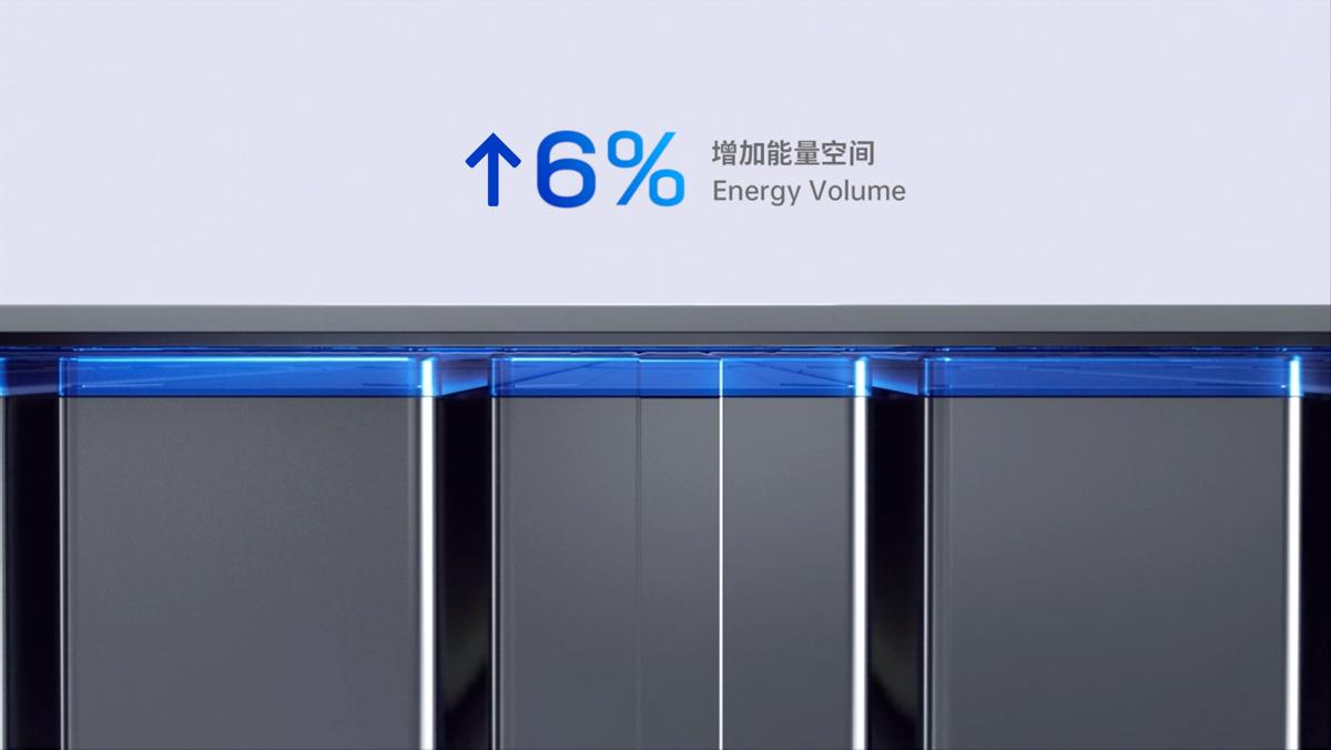 dnfbuff集成系统（Java程序员如何提升自己）