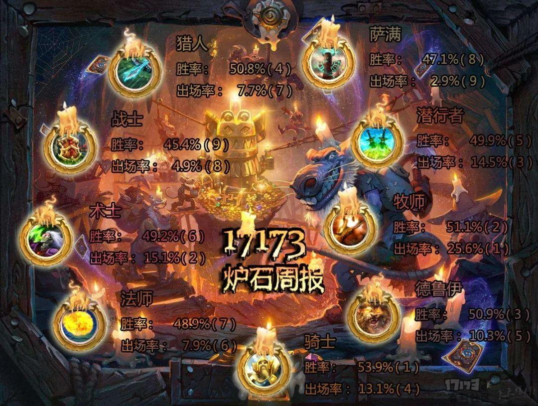 17173dnf补丁,下载电脑单机游戏最好去哪个网?
