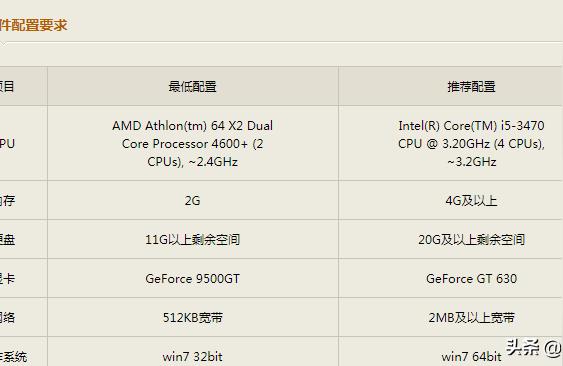 cf卡枪,穿越火线手游击杀音效卡怎么得?
