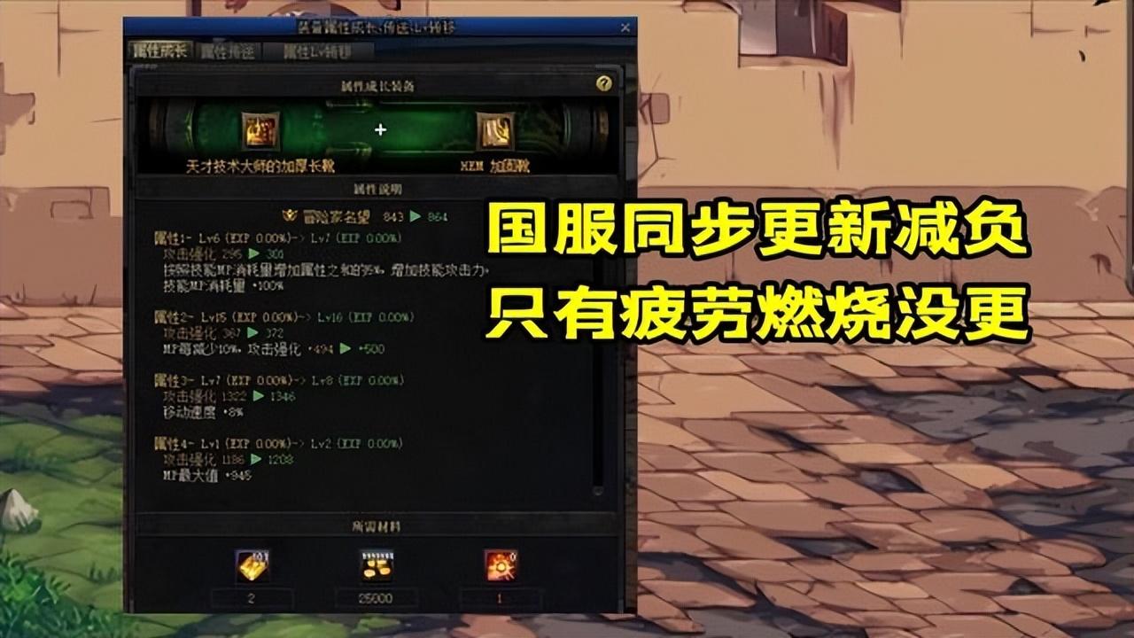 dnf7周年（结婚7周年怎么计算）