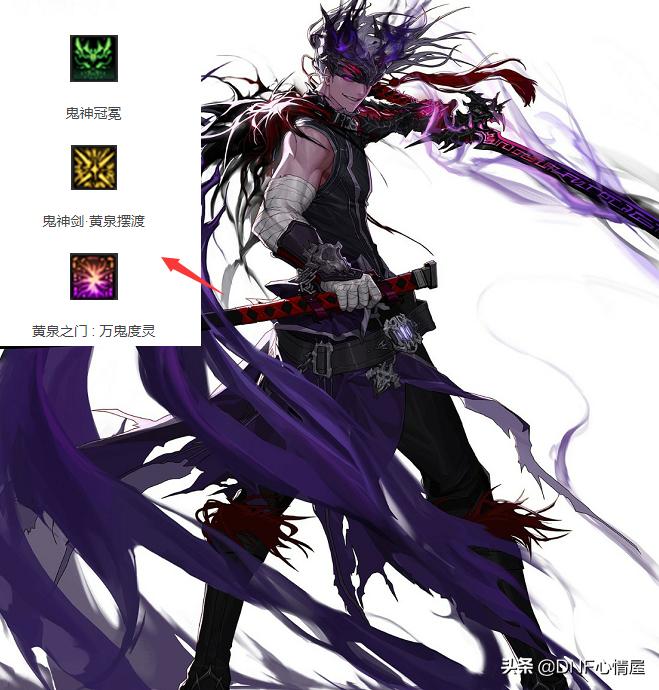 dnf狂战士名字,dnf红眼永恒大陆功能性传说排名?