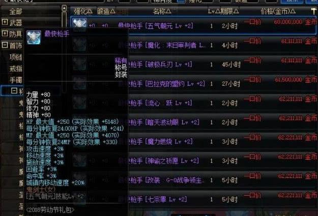 dnf女鬼剑流浪武士,现在DNF那个职业适合手残党玩?
