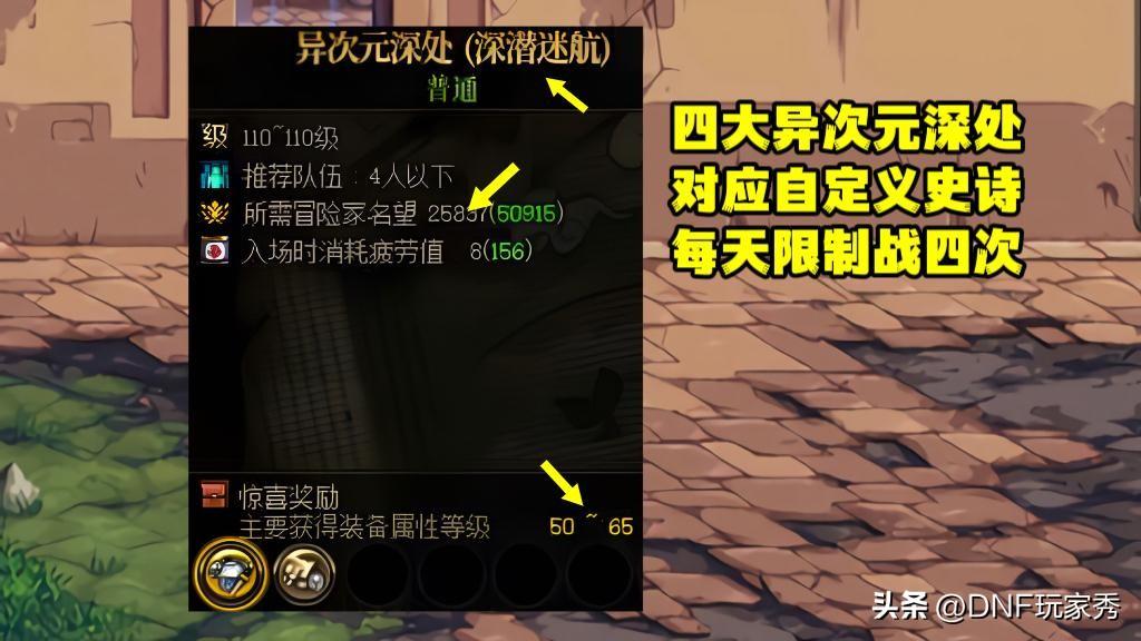 dnf异次元碎片怎么得,DNF跨界传说Buff换装?