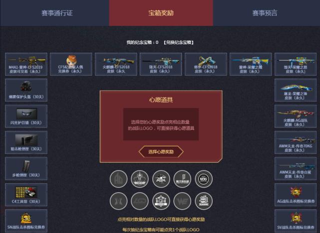 cf竞猜活动（CF冠军通行证是怎么玩的）