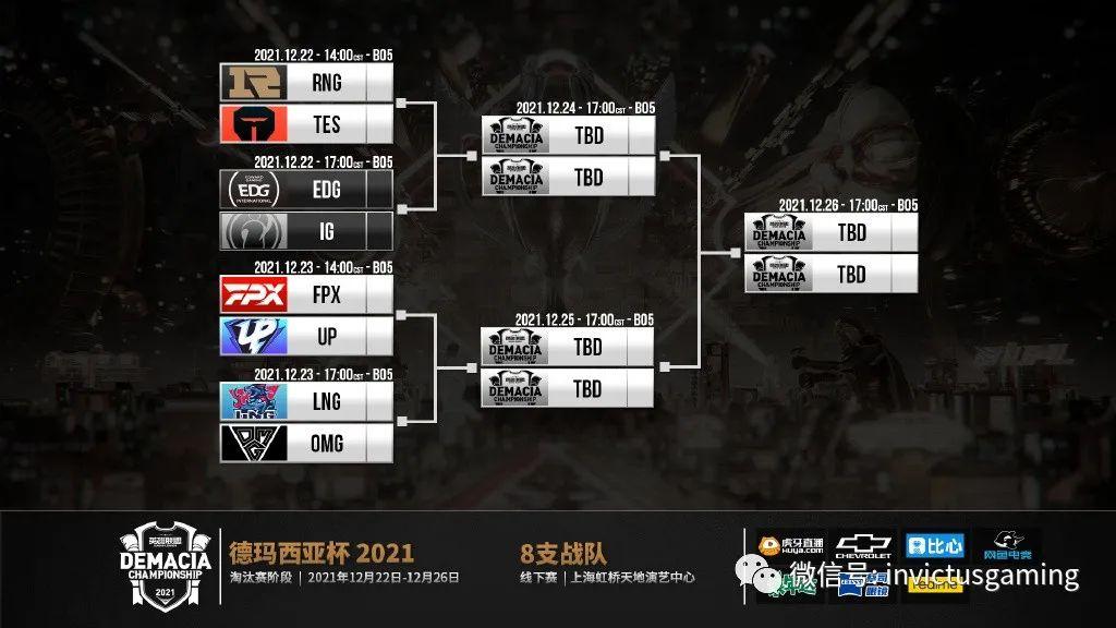 LOLS12（英雄联盟s赛s1到s12举办地点）