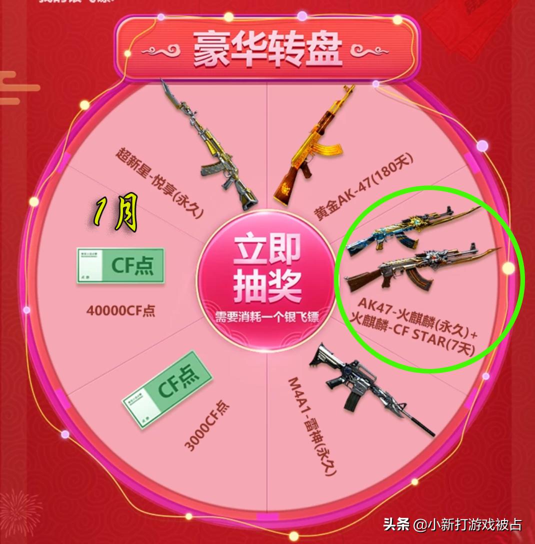 m4a1屠龙,你认为塑造得最失败的动漫主角是谁?