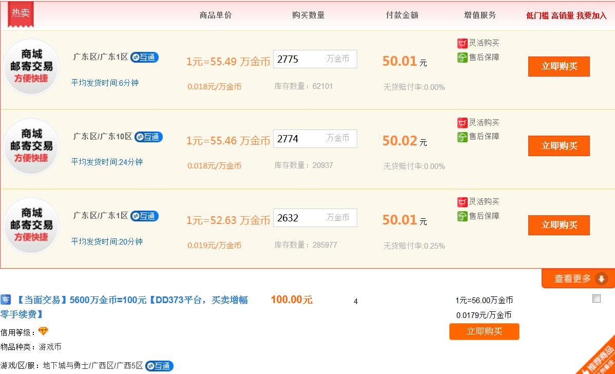 dnfwg（DNF历史上哪些装备可以真正称的上逆天）