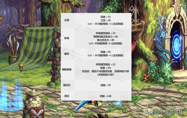 腰带宝珠,流浪武士附魔选择?