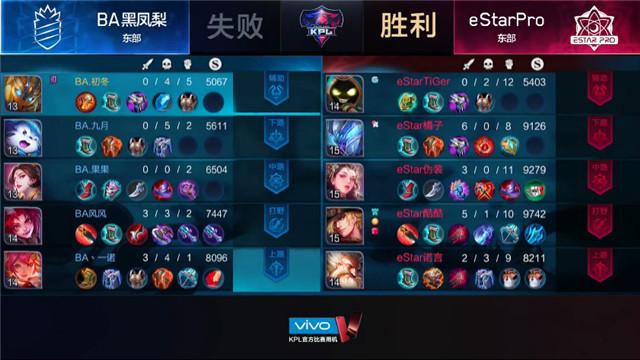 不灭之王菠萝丁,而为什么很多成功大师却非常地执着?