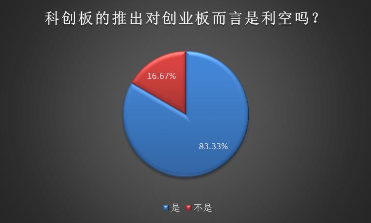 金鼎股战场,如何学会尾盘选股战法把握好买卖点?