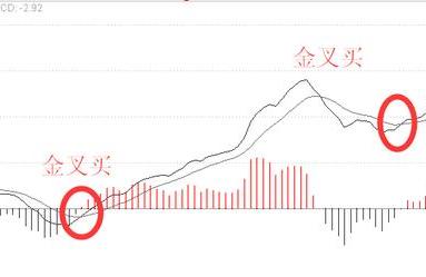微信领牛股（大家对所谓炒股牛人的收费圈子怎么看）