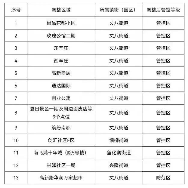 机器码封一个小时,win10怎么解封机器码