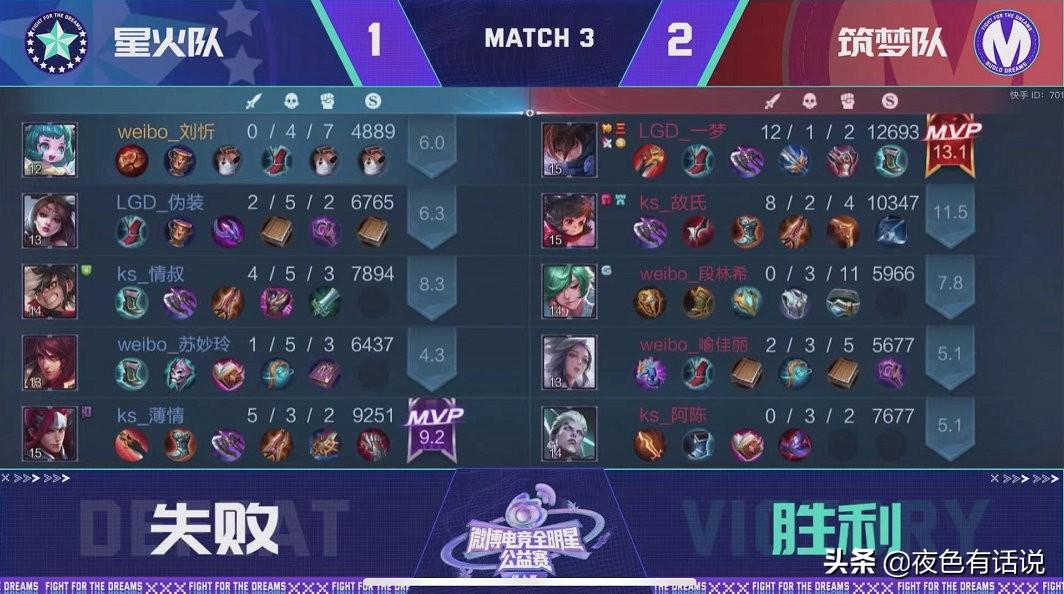 超神是指连续杀死多少人,超鬼是什么意思?