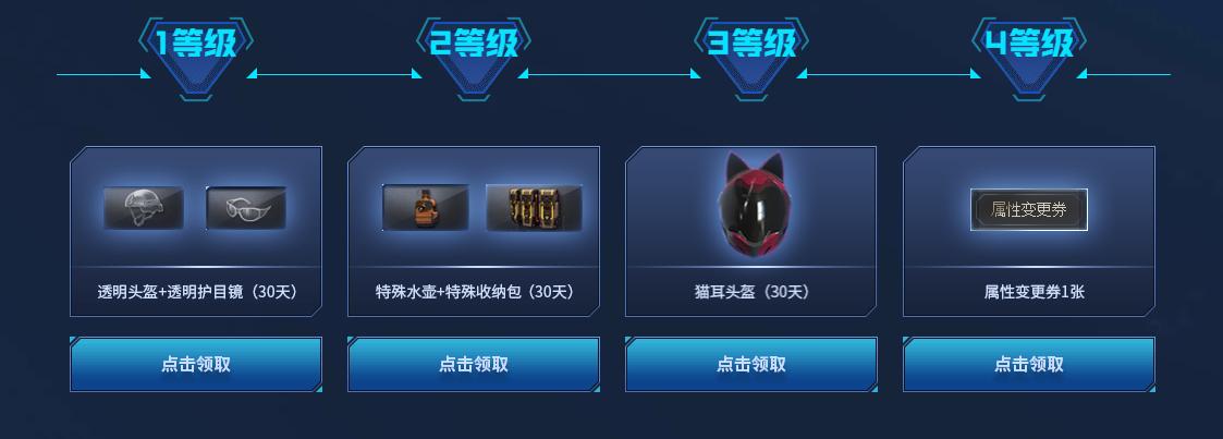 cf免费领取雷神,cf雷神赵云皮肤怎么得?