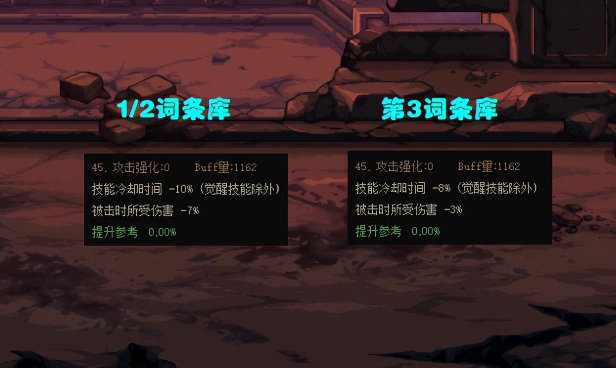 dnf新武器,游戏中的土豪玩家和平民玩家的差距究竟有多大?