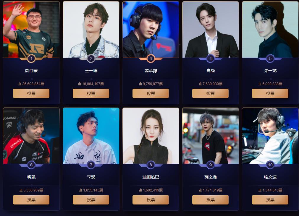 蔡徐坤代言lol,王者荣耀限定返场皮肤即将下架?
