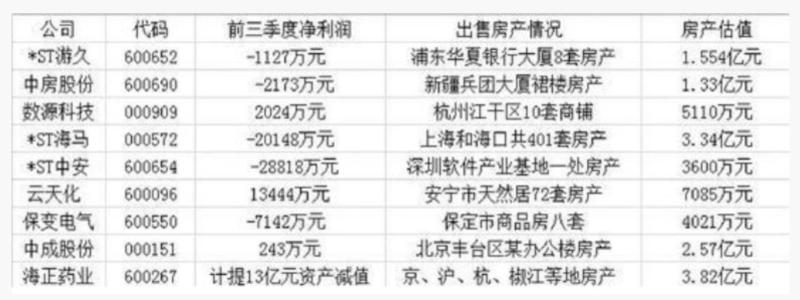 零七股份,与茅台五粮液等相比?