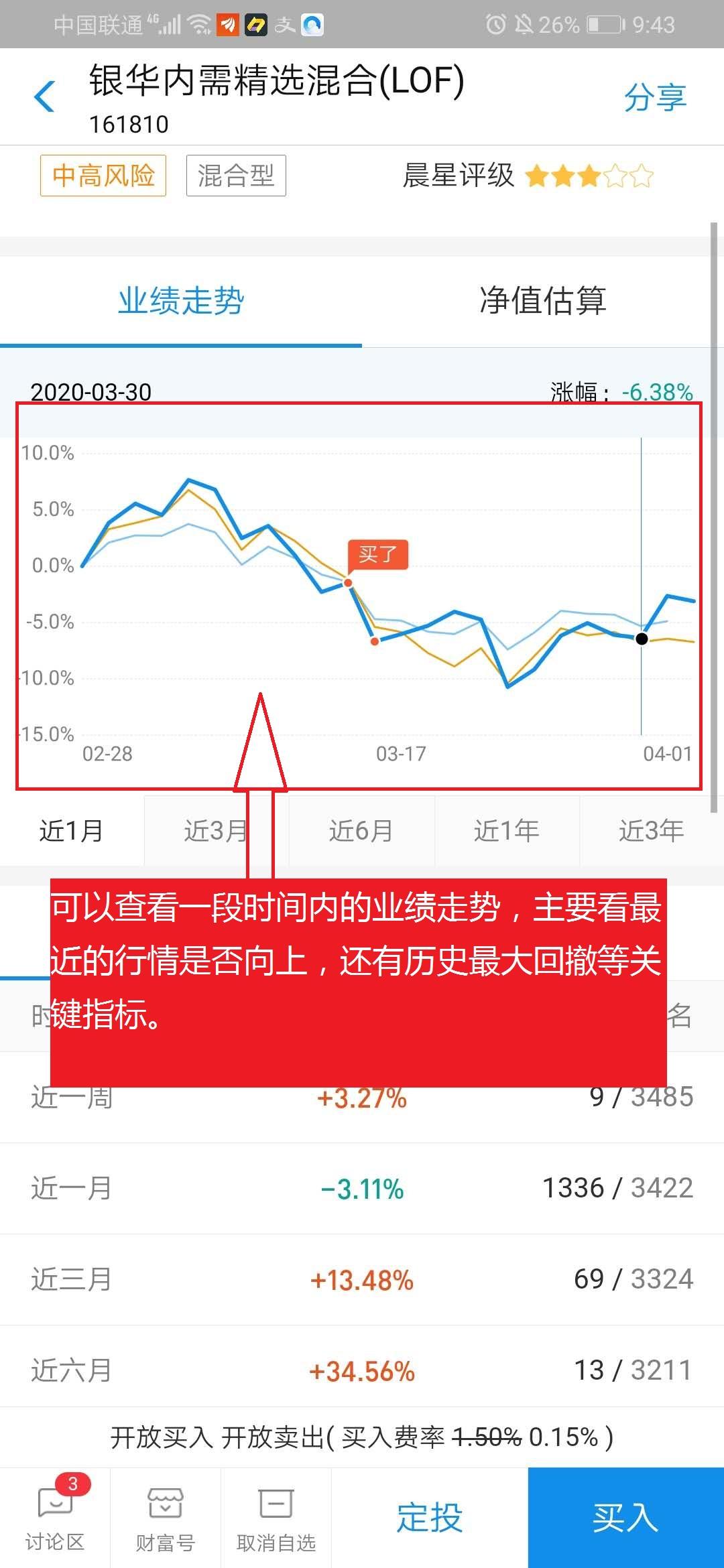 买卖基金就这几招,有什么技巧和心得可以分享?