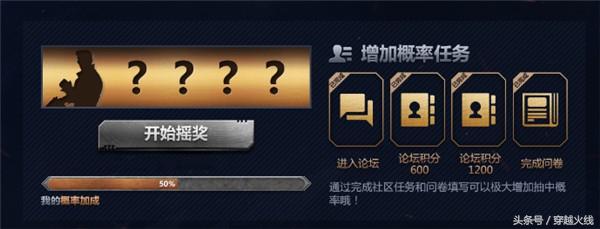cf新区,WCG为何还能卷土重来?