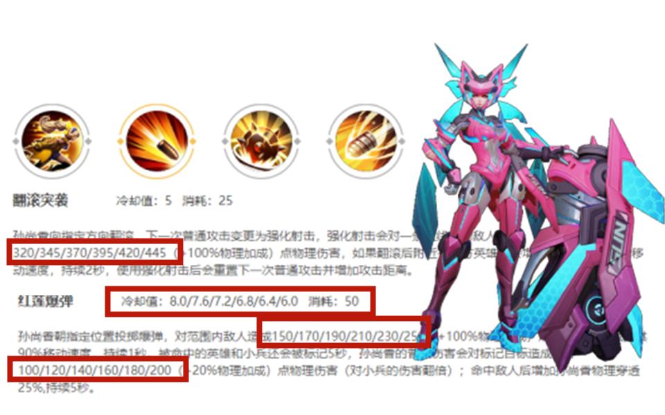 暗影之主,诡秘之主各个职业的进化序列?